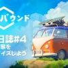 Thumbnail of new posts 134